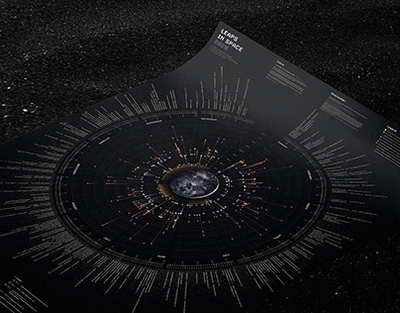 КамАЗ рассчитывает продать в России 50 тысяч грузовиков в 2025 году